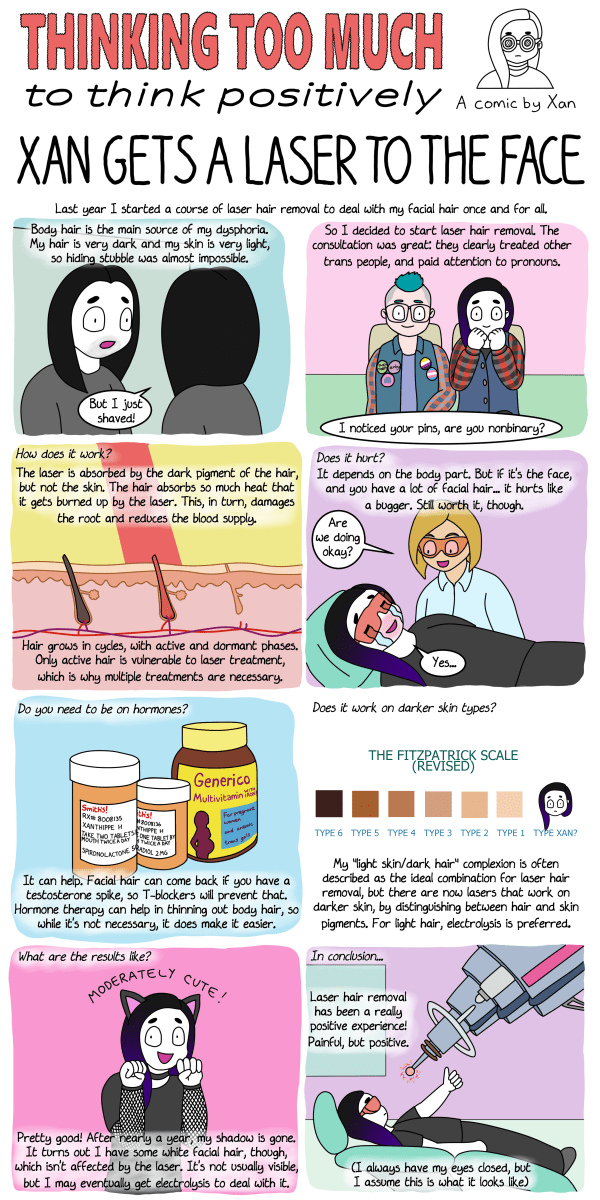 Xan Gets a Laser to the Face