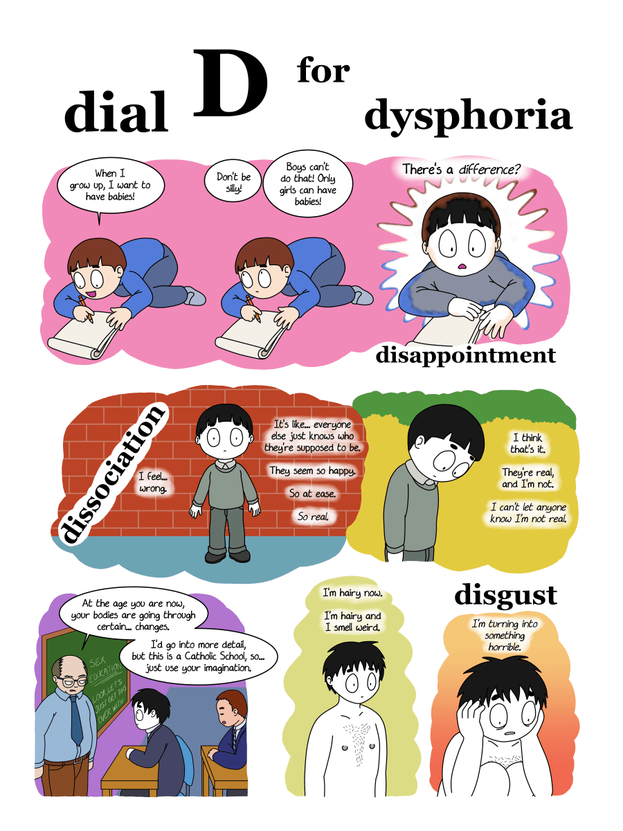 D for Dysphoria 1