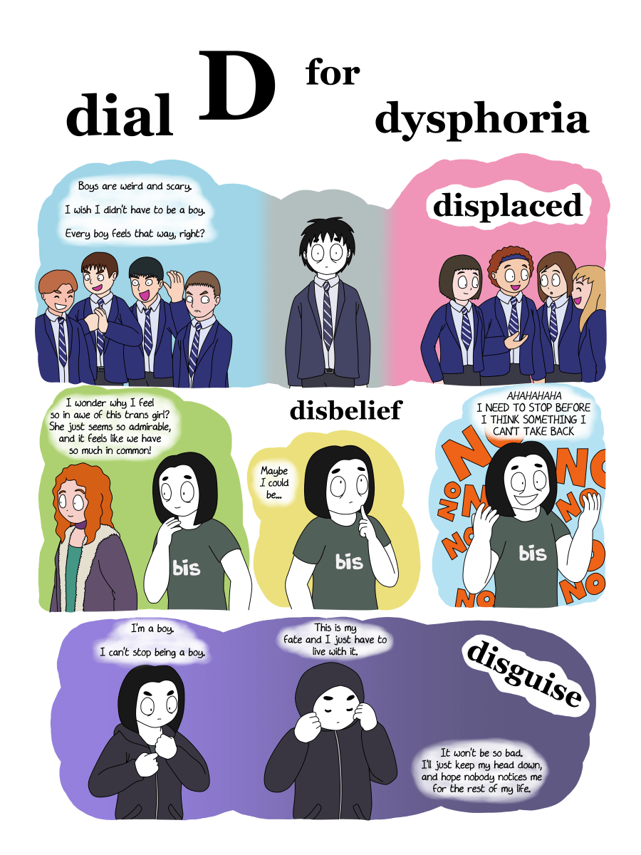 D for Dysphoria 2