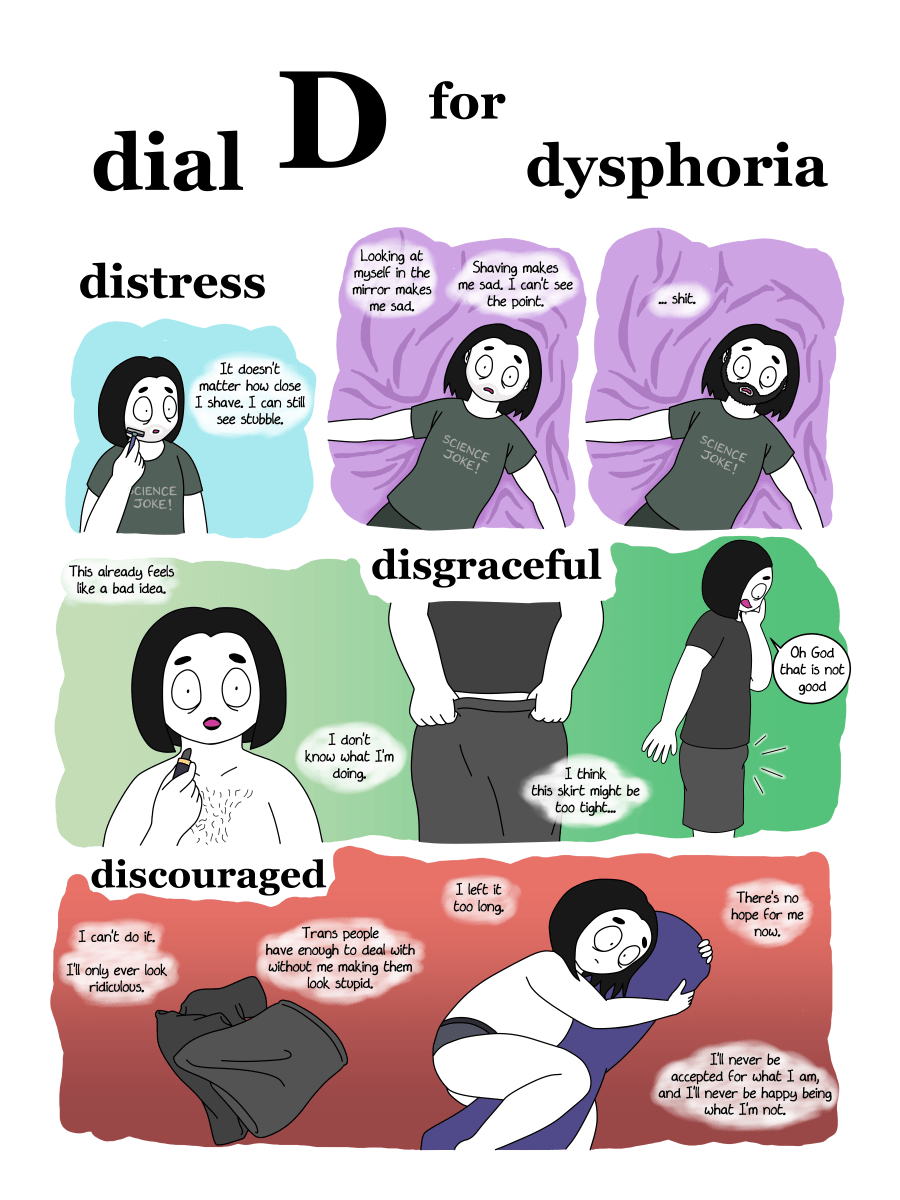 D for Dysphoria 3